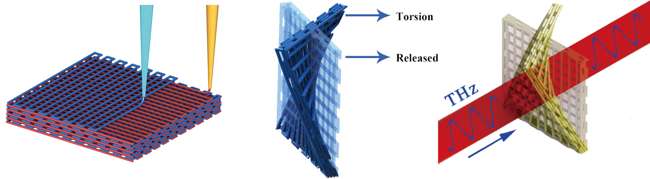 Constructing Magnetic Field Controlled 4D Photonic Crystals