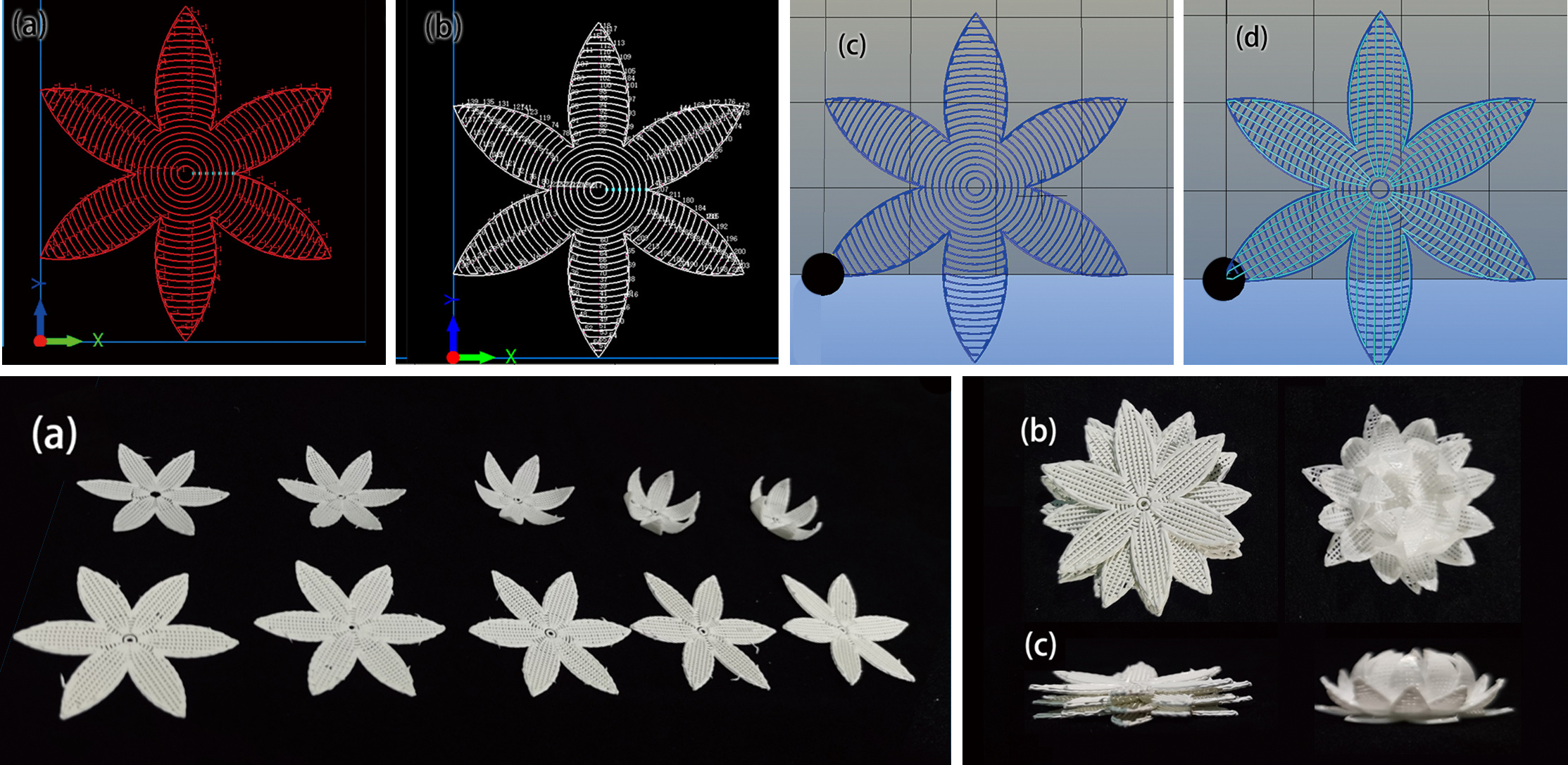 Ceramic 4D Printing